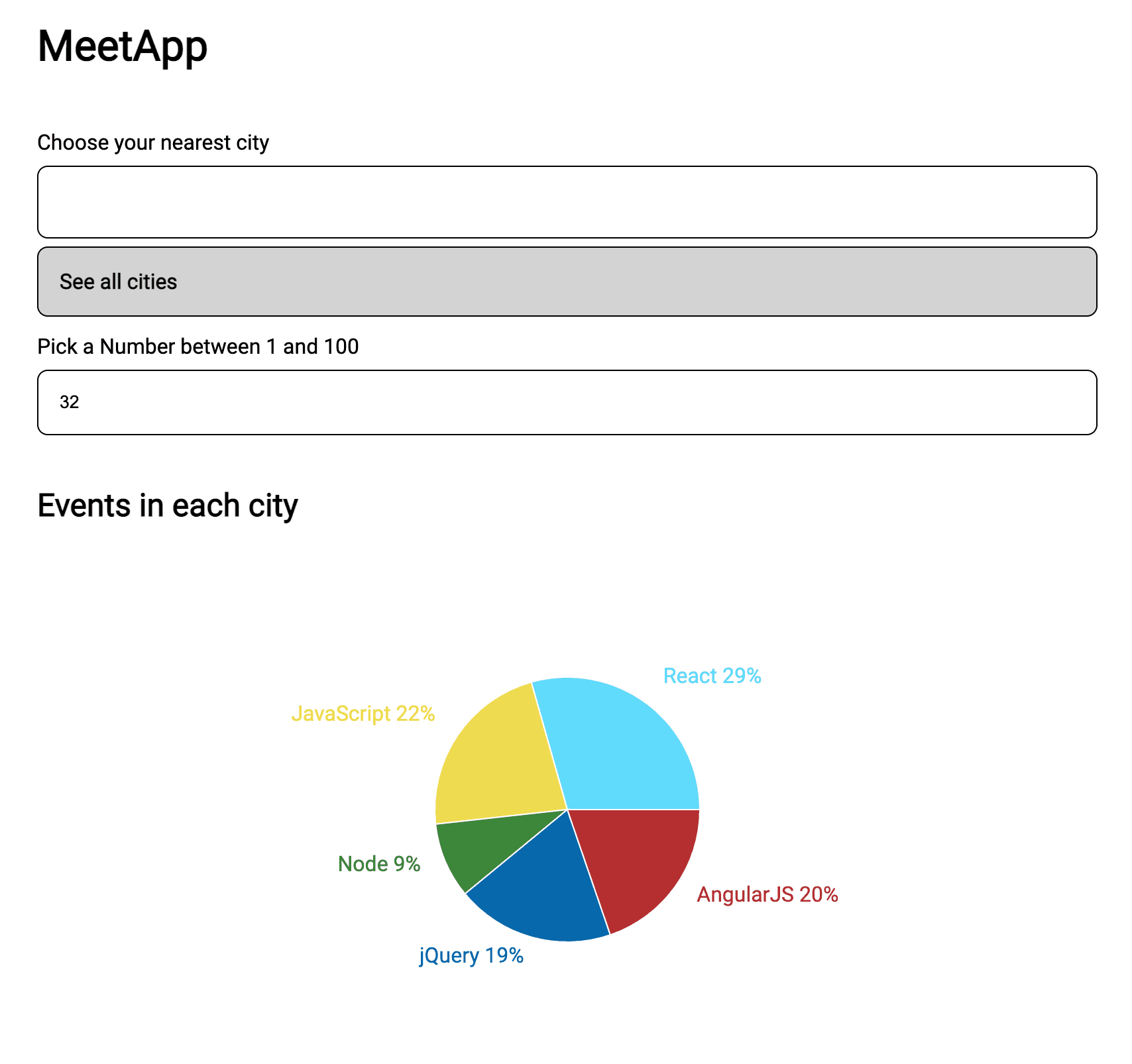 MeetApp (mobile)